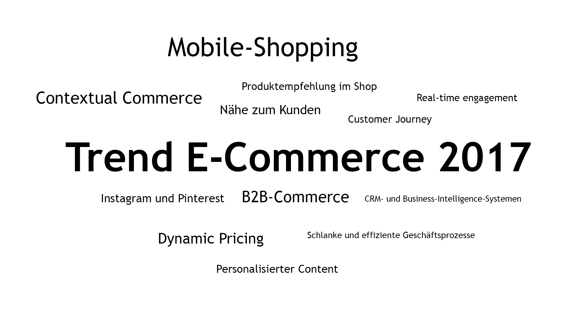 Trend E-Commerce 2017